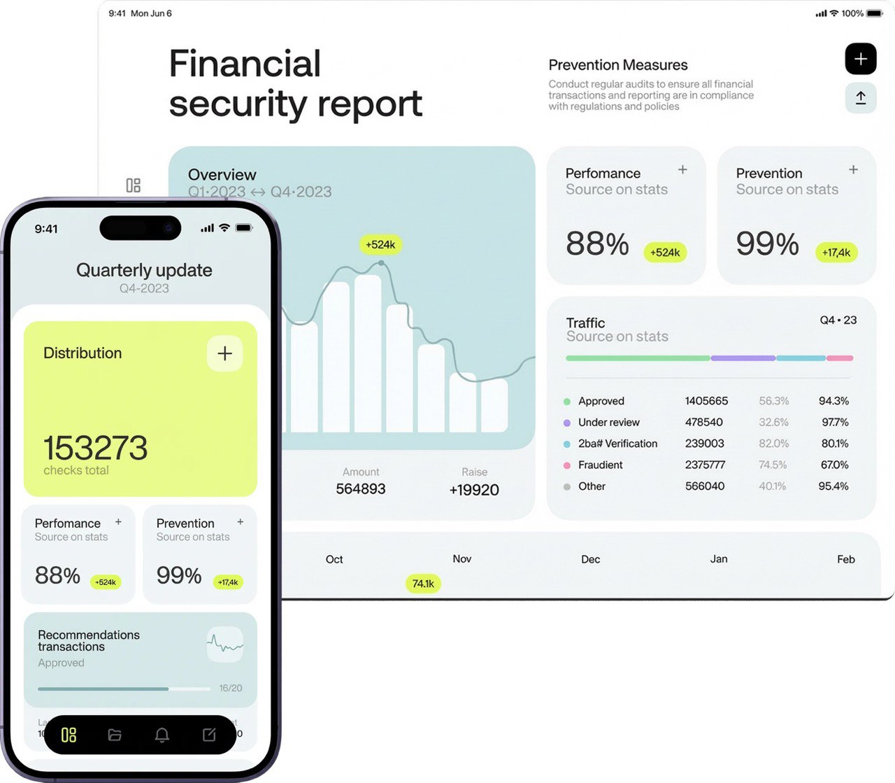 TrustVerify — One API. One Trust Score. Every Threat Stopped. | TrustVerify